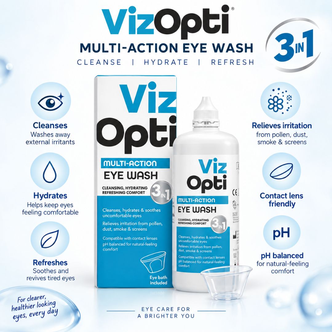 VizOpti Multi-Action Eye Wash 300ml product benefits on a blue and white background