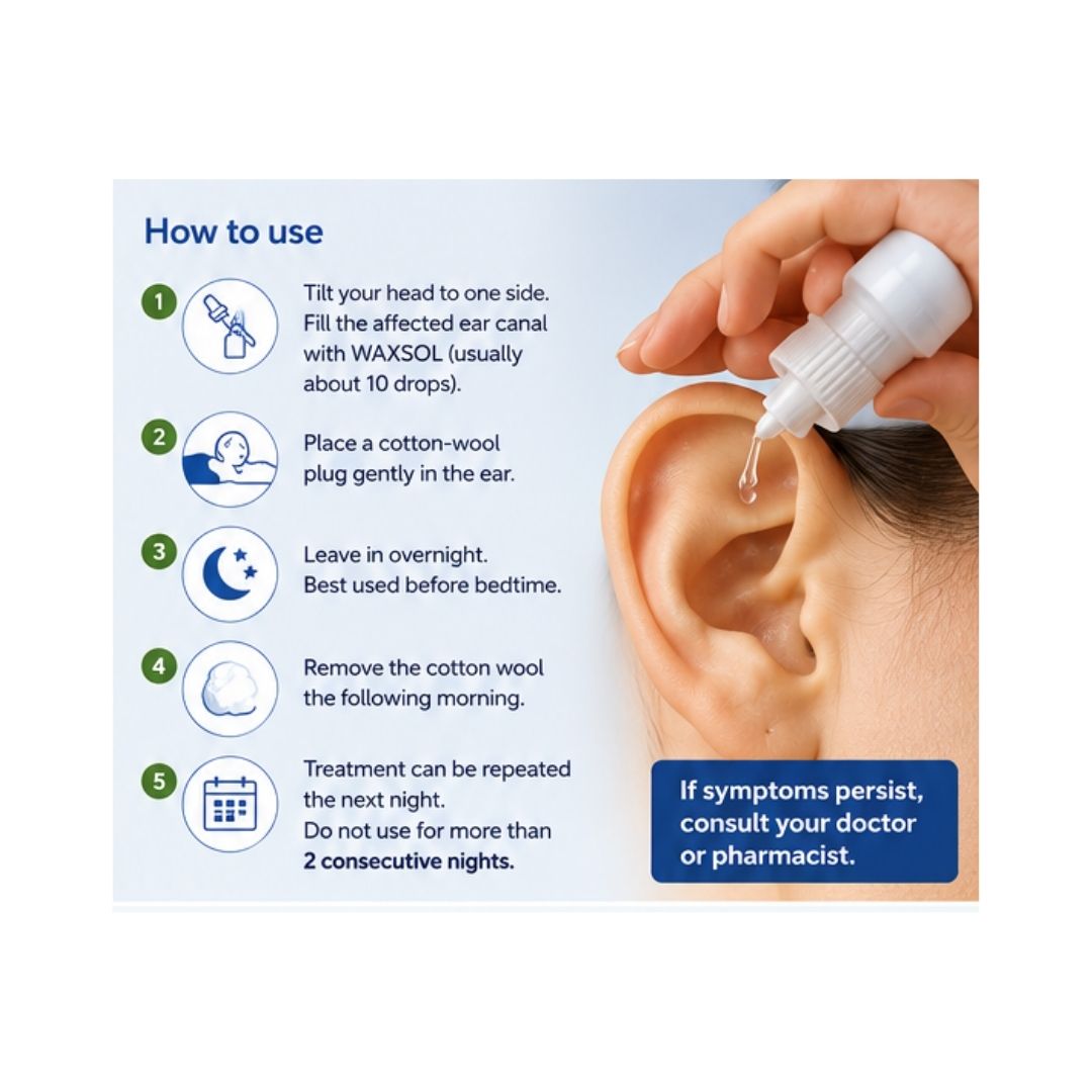 Waxsol 0.5% w/v Ear Drops 10ml 'How to Use' graphic on a light blue background