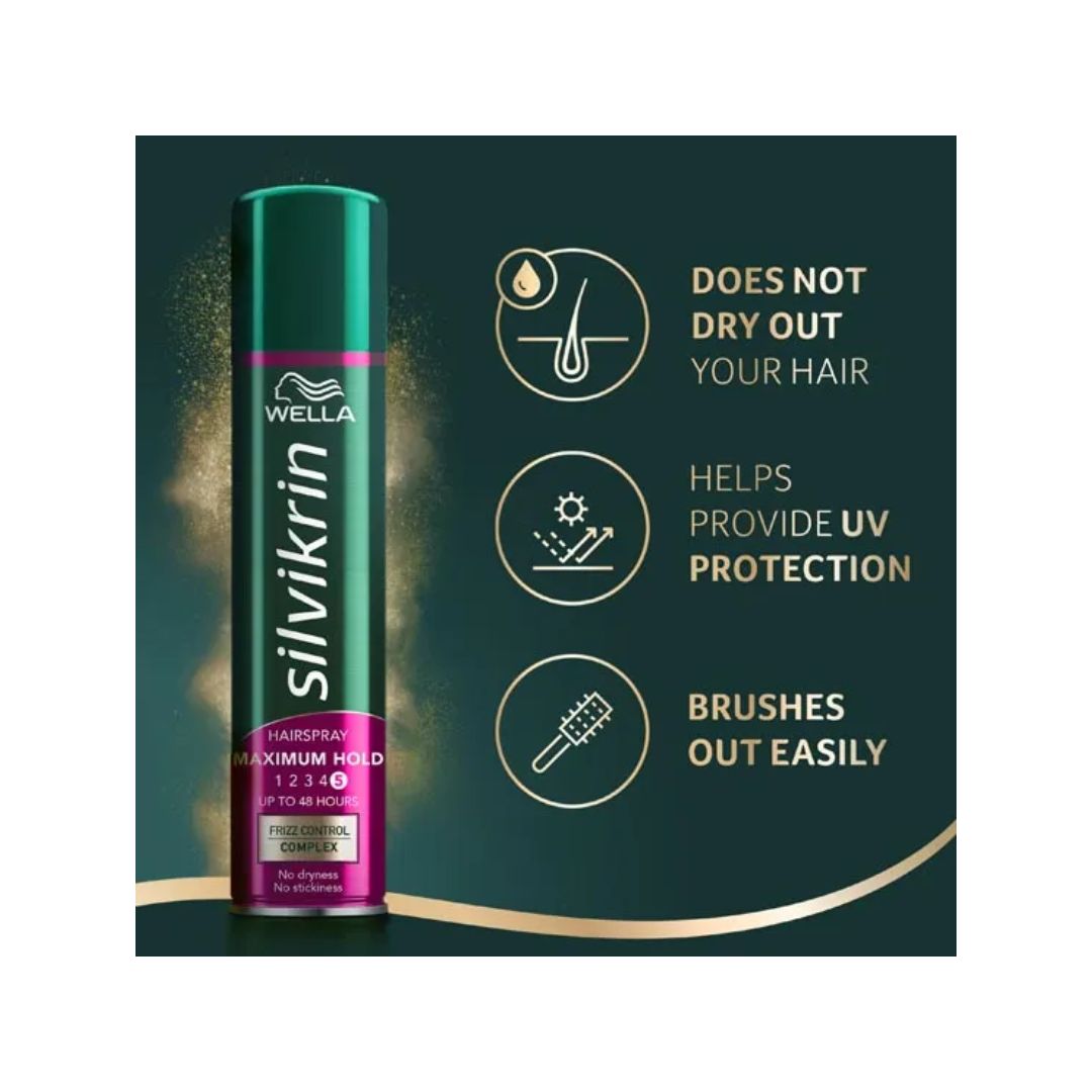 Wella Silvikrin Maximum Hold Hairspray product benefits graphic on a green background