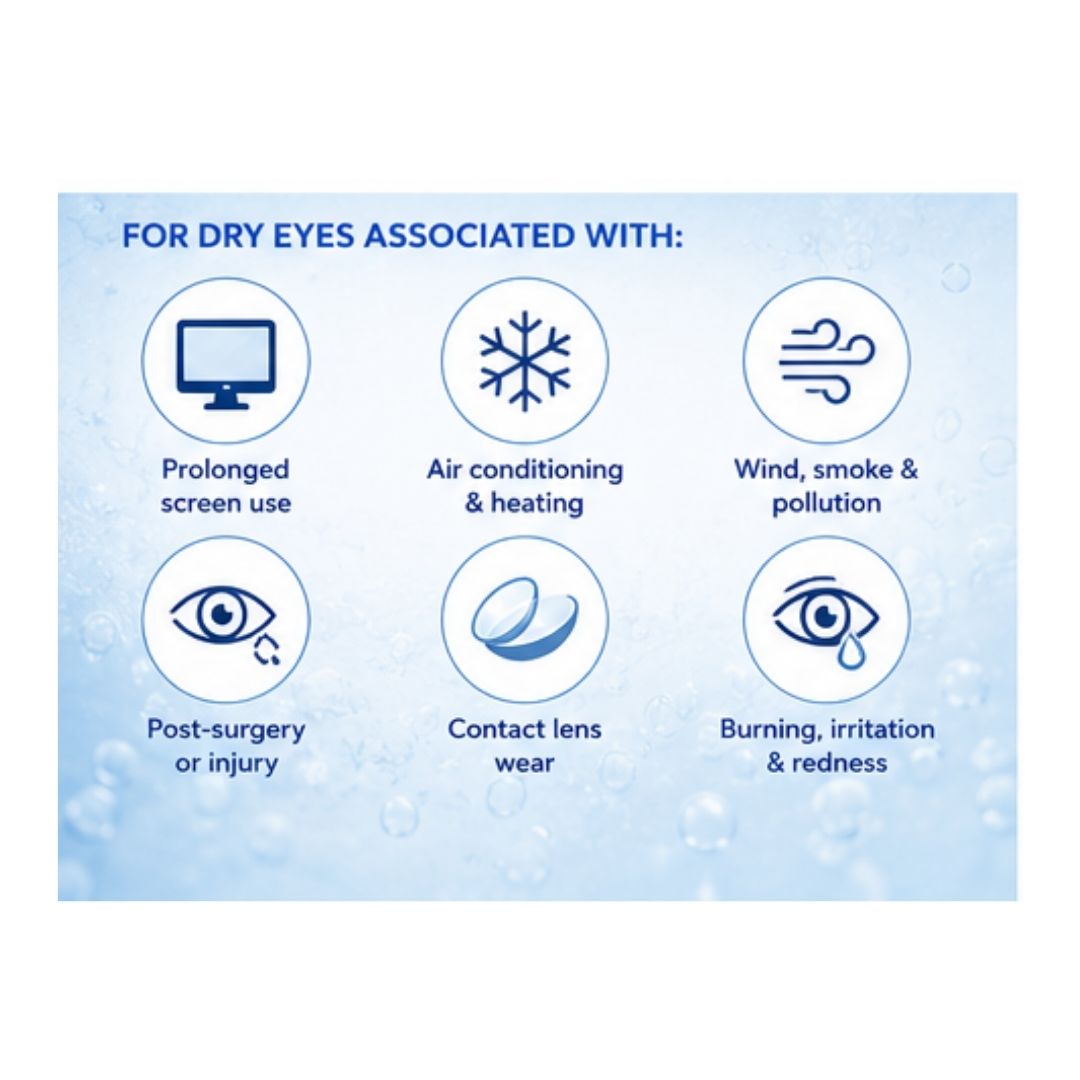 Xailin Intense Dry Eye Drops 10ml 'FOR DRY EYES ASSOCIATED WITH' graphic on a blue background