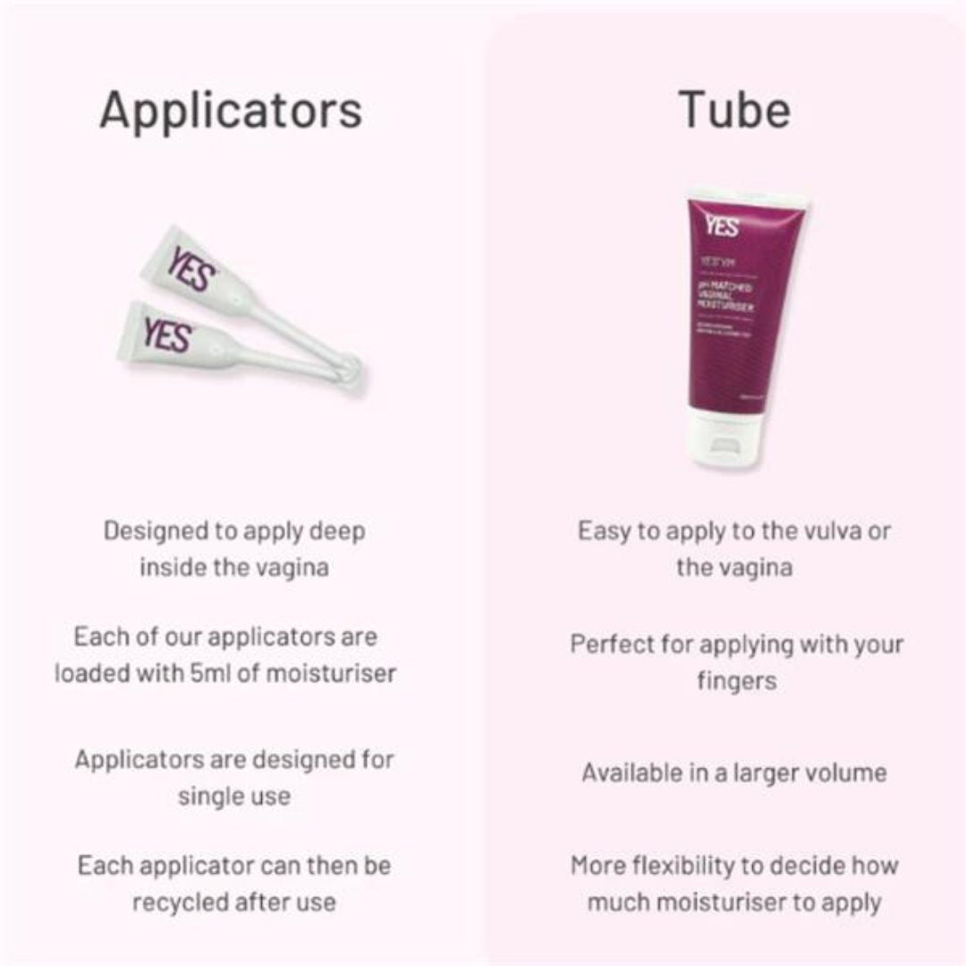 YES VM Vaginal Moisturiser Applicator vs Tube