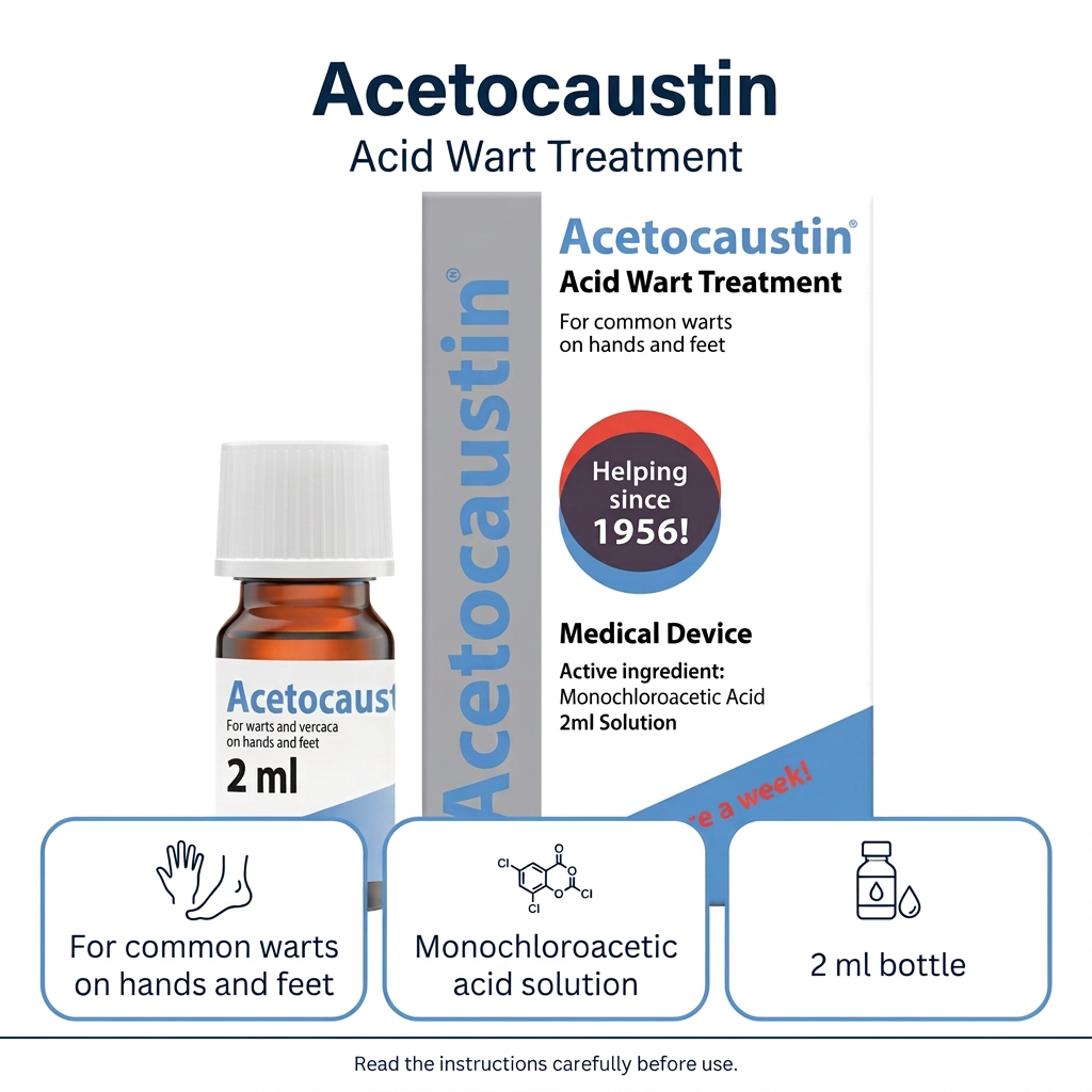 Acetocaustin acid wart treatment package and bottle shown on a white background with informational callouts about monochloroacetic acid solution, use on hands and feet, and a 2 ml bottle.