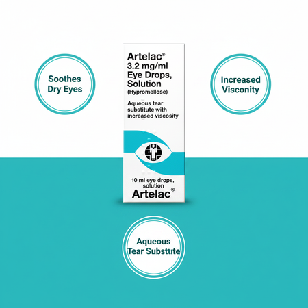 Artelac - Benefits