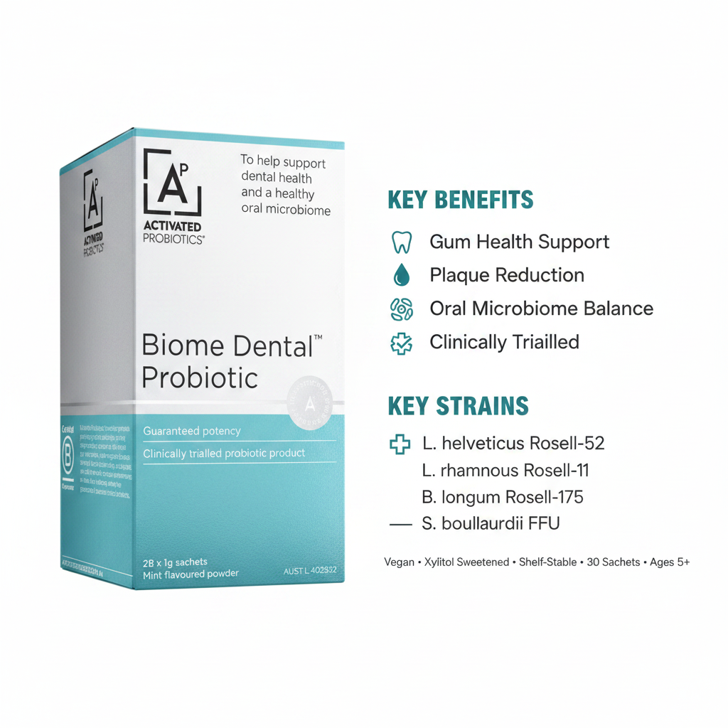 Biome Dental Infographic