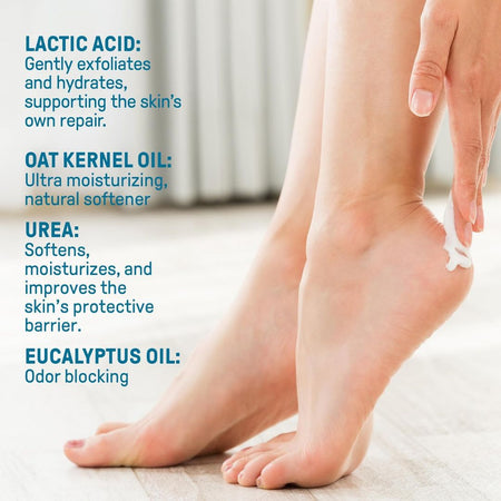 Close-up of a person applying a white cream to their foot while standing on a light wood floor, with text listing skin-care benefits: lactic acid, oat kernel oil, urea, and eucalyptus oil.