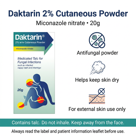 DAKTARIN MICONAZOLE POWDER INFOGRAPHIC