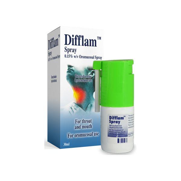 Difflam Oral Spray