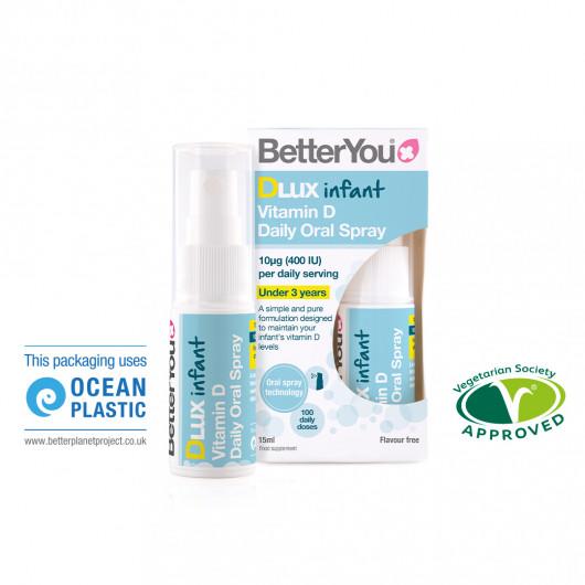 Better You Dlux Infant Vitamin D Oral Spray