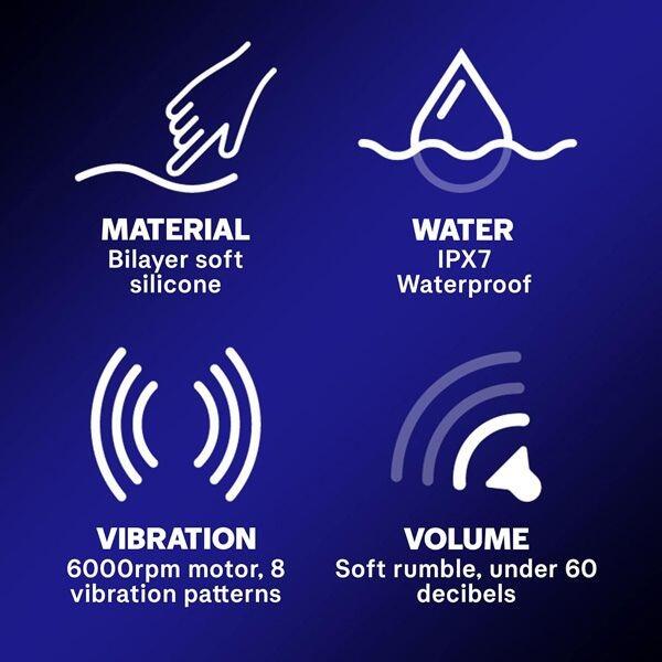 different setting on the durex vibrator