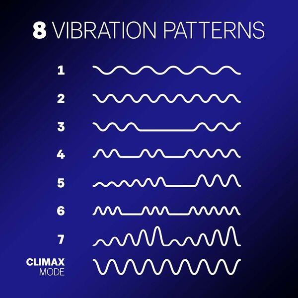 pump up the vibrator