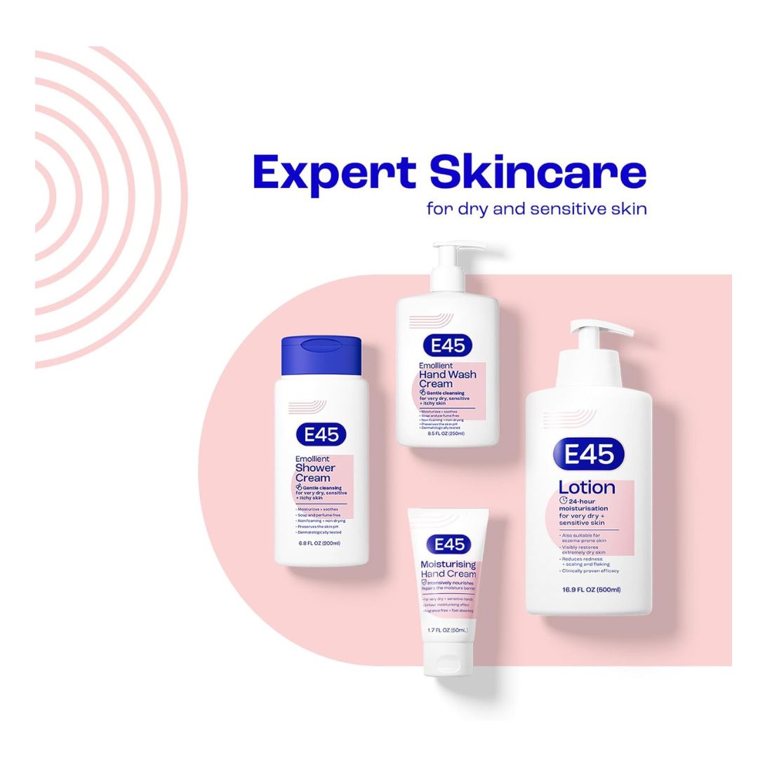 Four E45 skincare products arranged on a white background with a soft pink graphic shape behind them: Shower Cream with a blue cap, Hand Wash Cream, Lotion, and Moisturising Body Cream. Blue headline text reads 'Expert Skincare for dry and sensitive skin'.