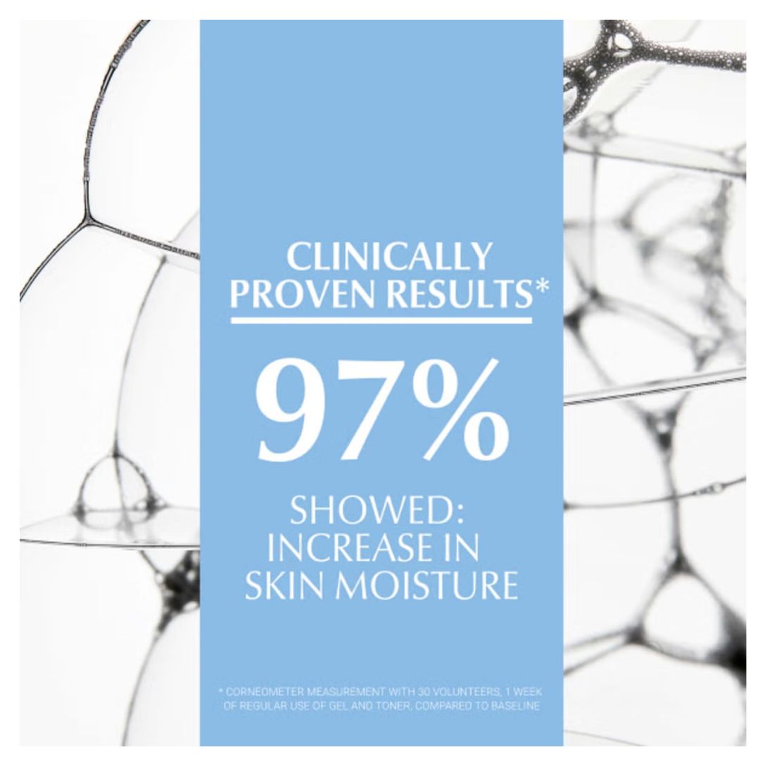 A promotional graphic with a large light blue central panel containing the text 'Clinically Proven Results' and '97% Showed: Increase in Skin Moisture,' set against a white background with a faint molecular or cellular line illustration.