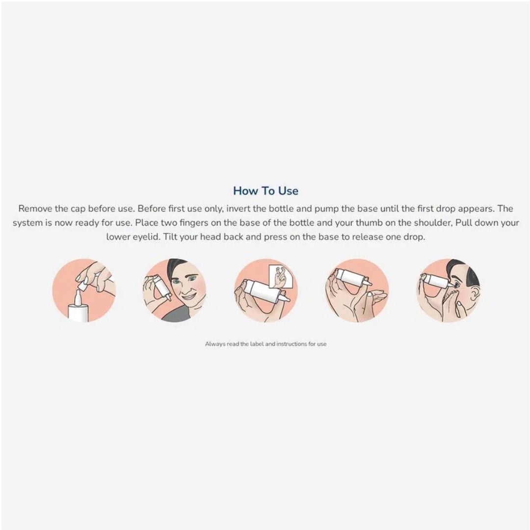 Instructions on how to use a dropper bottle with illustrations of hands holding the bottle.