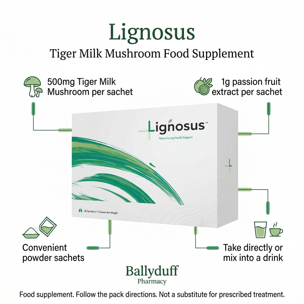 Lignosus product infographic