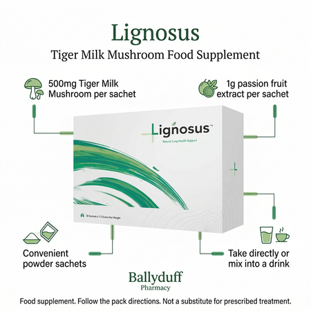 Lignosus product infographic