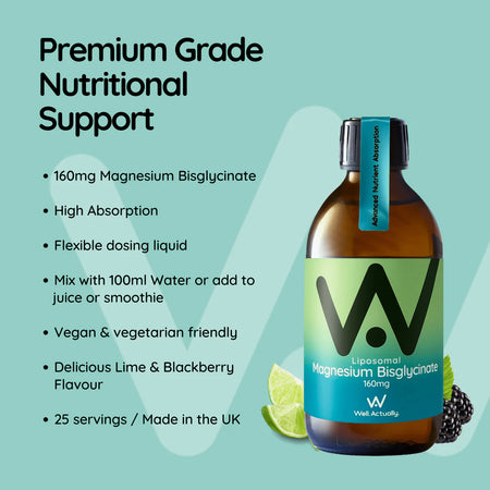 Bottle of Well Actually liposomal magnesium bisglycinate with product details on a light blue background