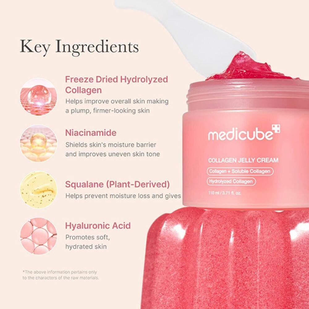 Medicube Collagen Jelly Cream benefits