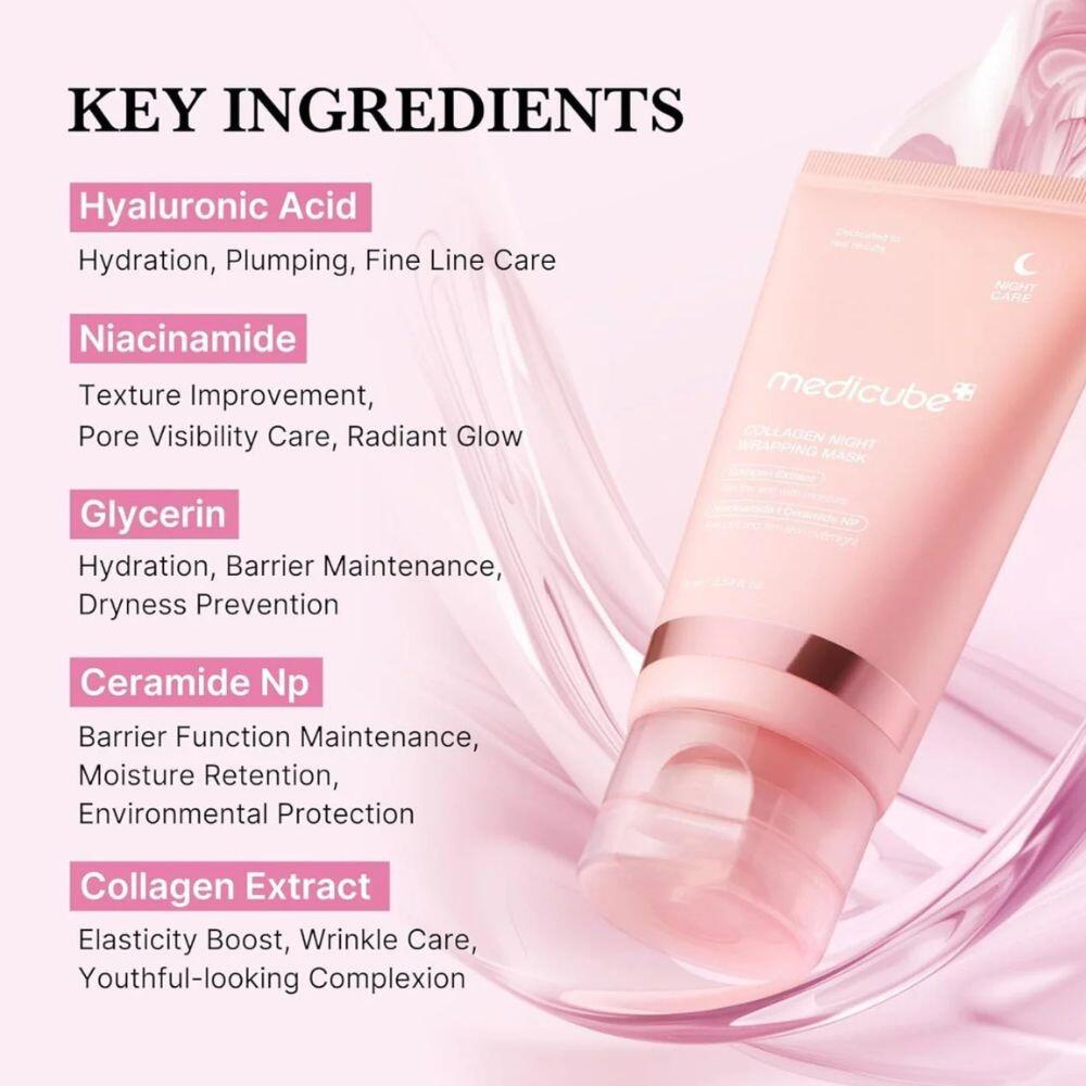 Medicube Collagen Night wrapping mask benefits