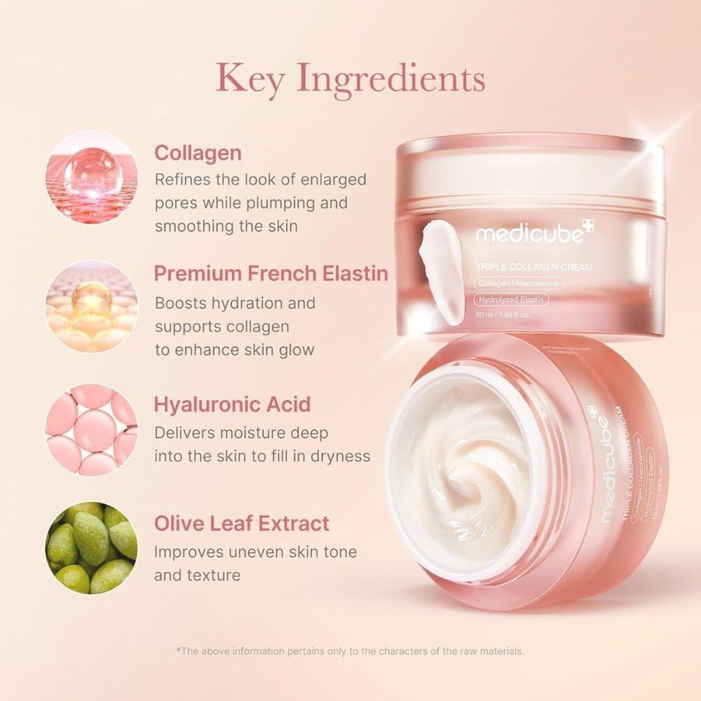 Medicube Triple Collagen Cream benefits