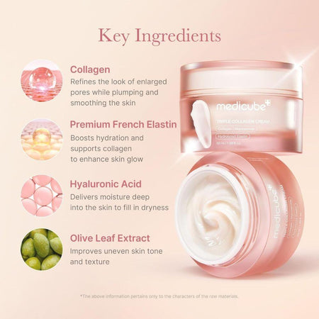 Medicube Triple Collagen Cream benefits