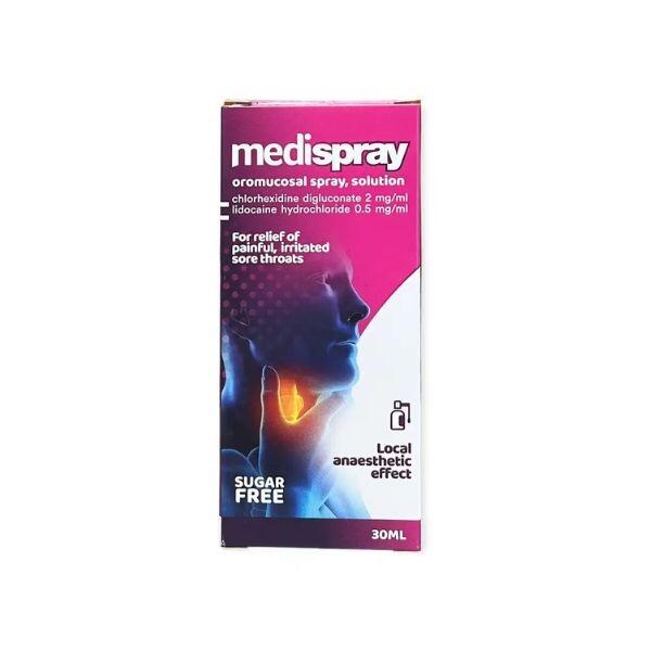 Medispray Oromucosal Spray