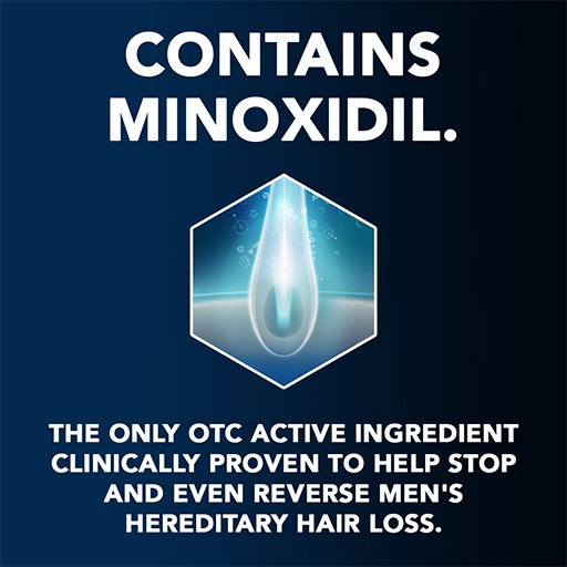 A dark blue promotional graphic with white text stating 'CONTAINS MINOXIDIL.' above a hexagonal icon of a glowing blue liquid drop, followed by text about an OTC active ingredient helping stop and reverse men's hereditary hair loss.