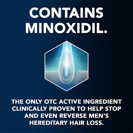 A dark blue promotional graphic with white text stating 'CONTAINS MINOXIDIL.' above a hexagonal icon of a glowing blue liquid drop, followed by text about an OTC active ingredient helping stop and reverse men's hereditary hair loss.
