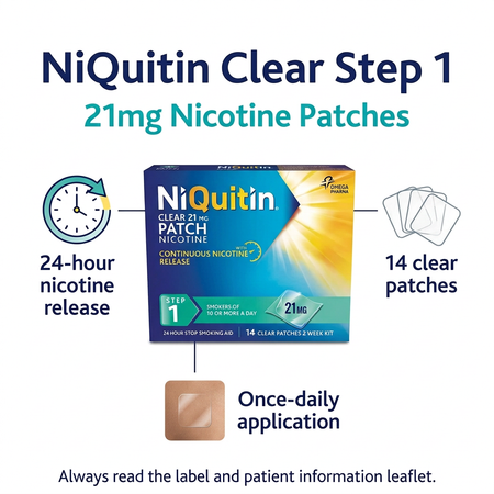 NiQuitin infographic with transparent patch illustration