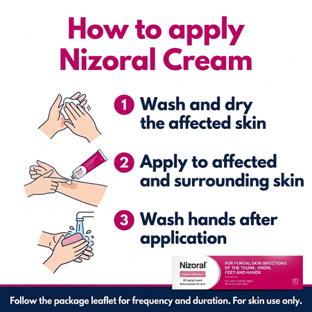 How to apply nizoral cream