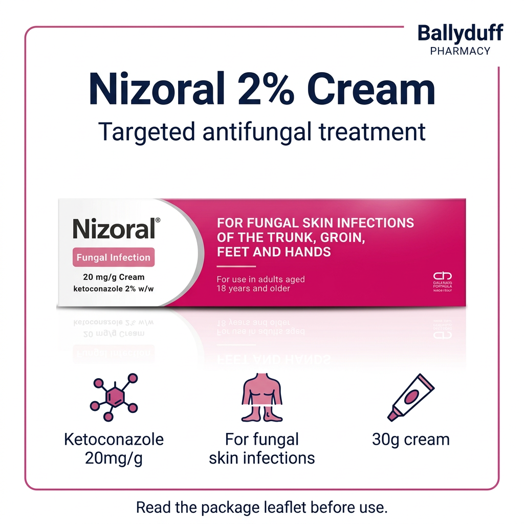 Nizoral key product information infographic