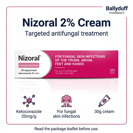 Nizoral key product information infographic