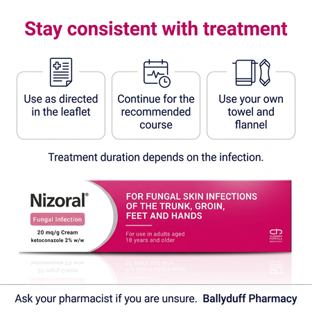 Nizoral treatment consistency and hygiene infographic