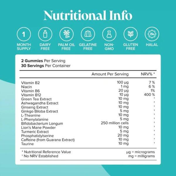 Novomins Focus Gummies