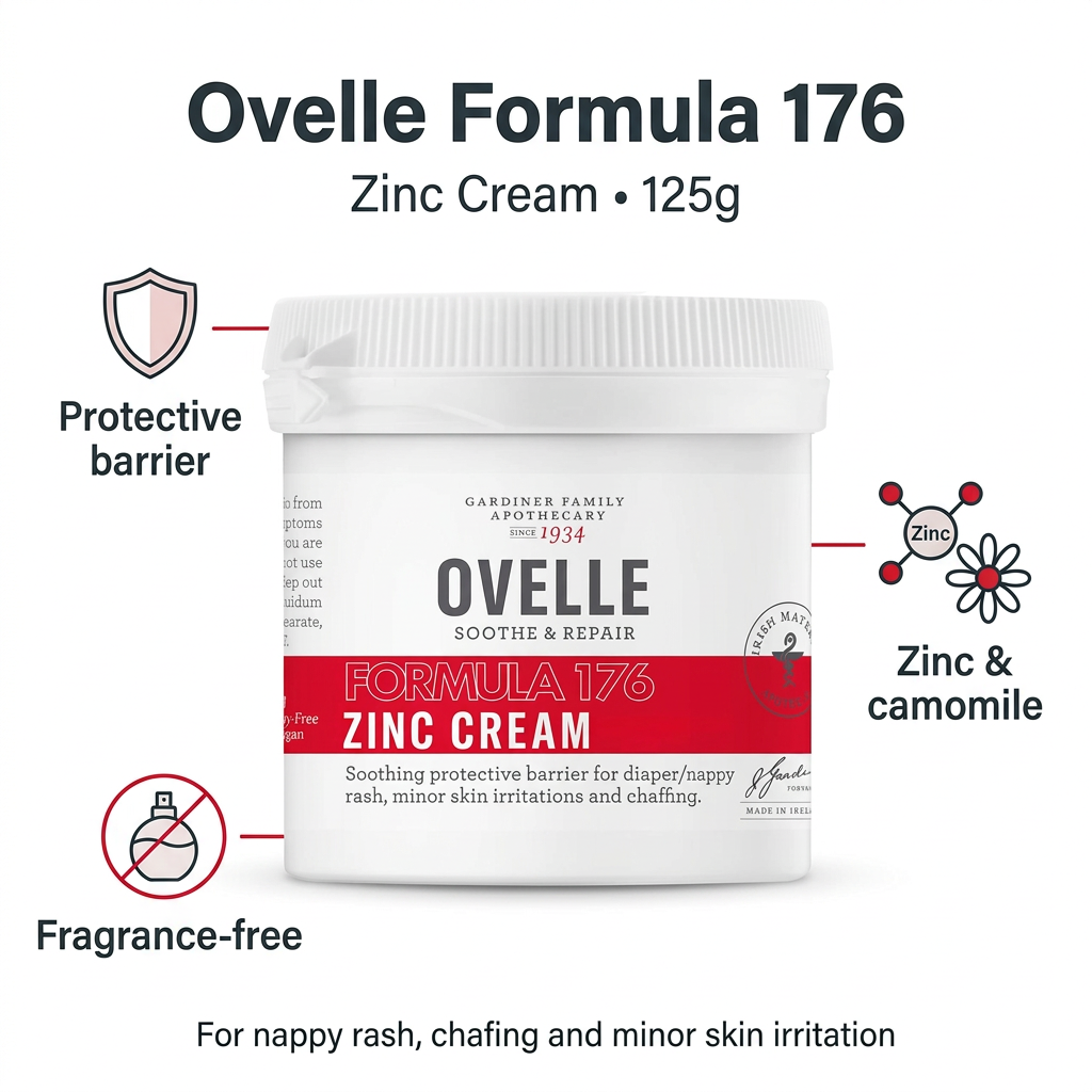 A white plastic jar of Ovelle Formula 176 Zinc Cream with a red label band, shown on a white background with marketing callouts for protective barrier, zinc, camomile, and fragrance-free.
