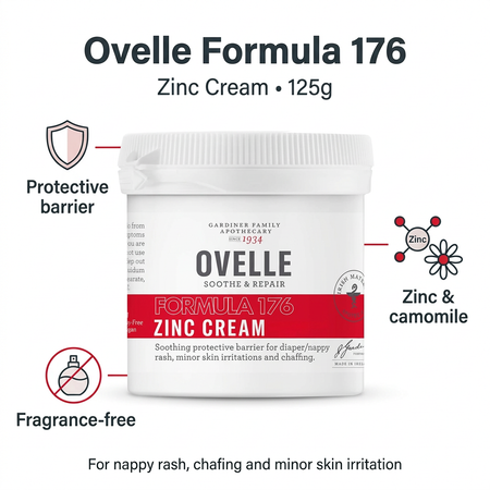 A white plastic jar of Ovelle Formula 176 Zinc Cream with a red label band, shown on a white background with marketing callouts for protective barrier, zinc, camomile, and fragrance-free.