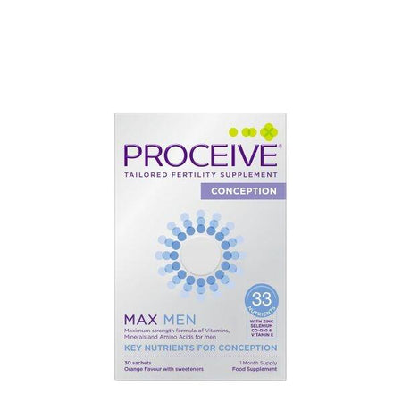 Proceive Max Men fertility supplement packaging on a white background