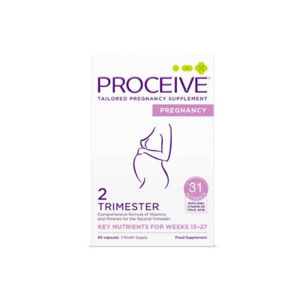 Proceive Pregnancy Trimester 2