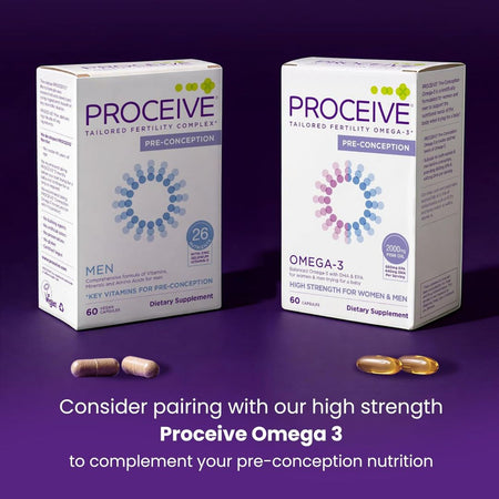 Two Proceive supplement boxes on a purple background: one labeled Men and one labeled Omega-3, with two capsules in front and promotional text at the bottom.