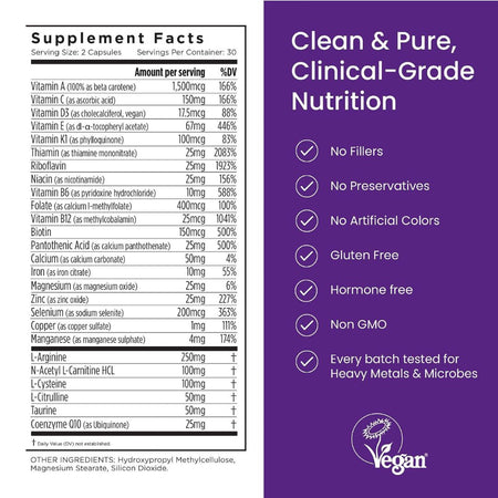 A product information for Proceive  graphic split into two sections: on the left, a black supplement facts panel lists nutrients and claims for a 2-capsule serving; on the right, a purple marketing panel reads 'Clean & Pure, Clinical-Grade Nutrition' with bullet points and a vegan logo.