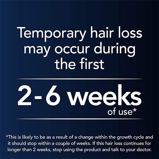 A dark blue informational graphic with white text stating that temporary hair loss may occur during the first 2-6 weeks of use.