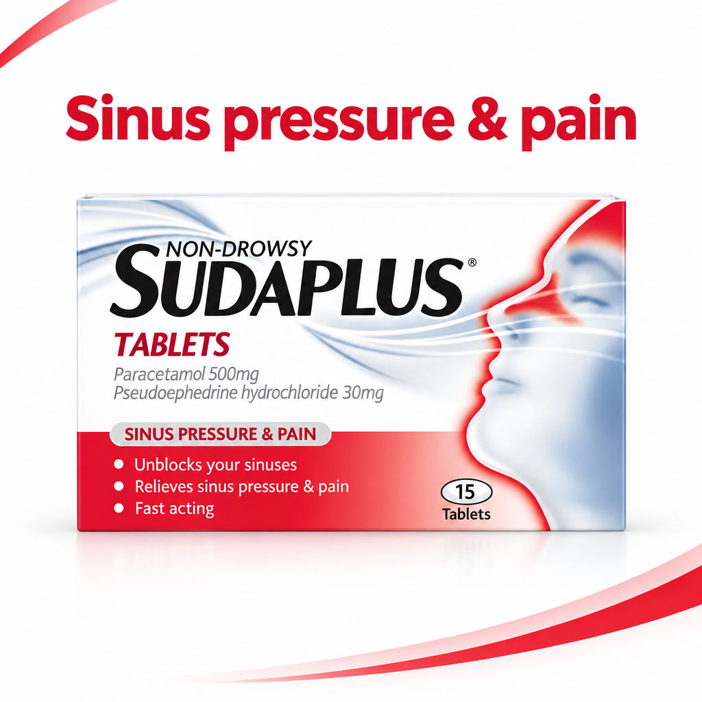 Sudaplus Non-Drowsy Sinus Pressure & Pain Tablets box shown on a white background with red text above reading 'Sinus pressure & pain'. The box is white and red with a side profile illustration and product details including 15 tablets.