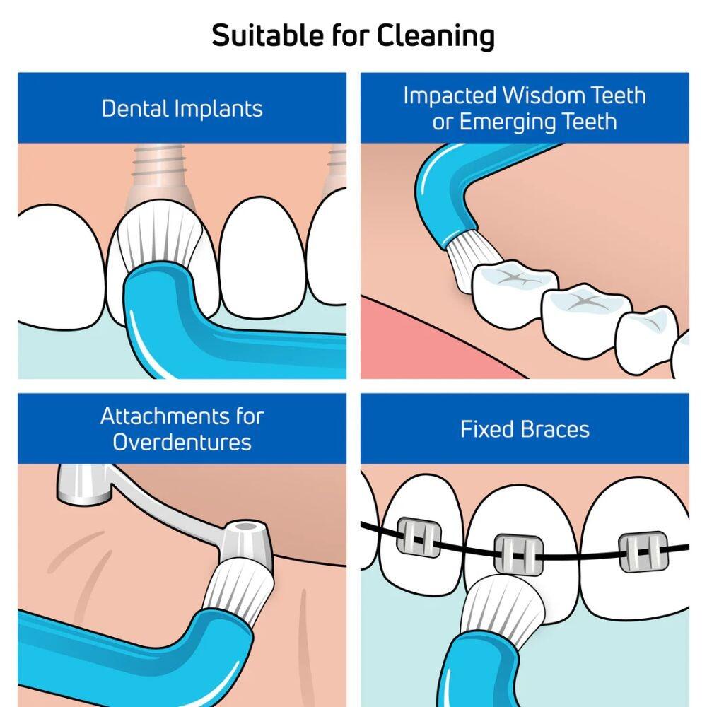 how to use TePe Compact Tuft Toothbrush