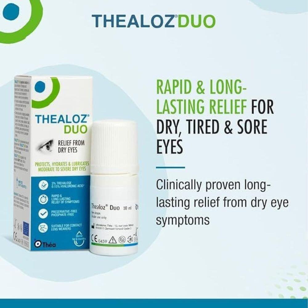 Thealoz Duo Eye Drop benefits