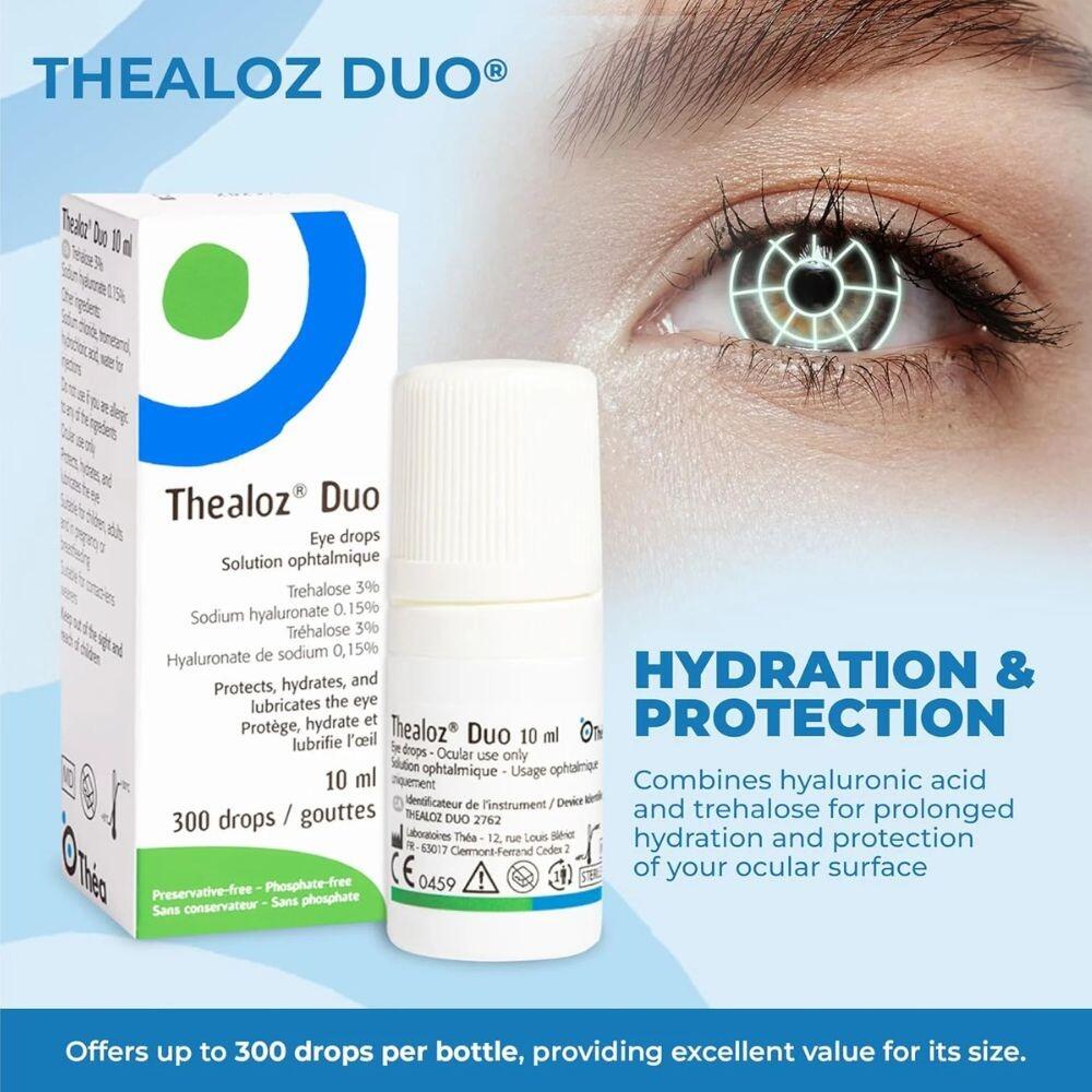 Thealoz Duo Eye Drop benefits and uses