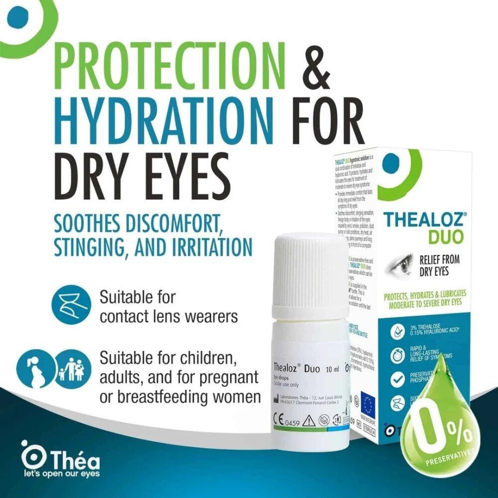 Thealoz Duo Eye Drop uses