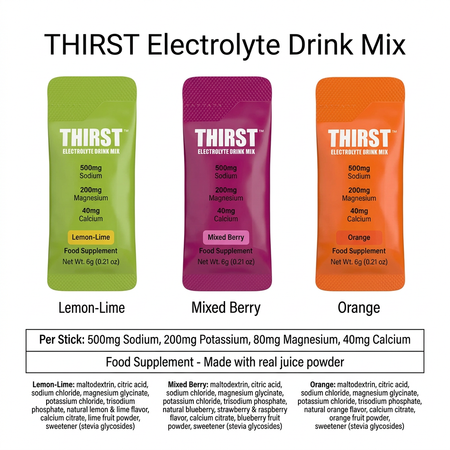 Three THIRST Electrolyte Drink Mix stick packs shown side by side on a white background, labeled Lemon-Lime, Mixed Berry, and Orange, with a text table below detailing ingredients and facts. Ballyduff Pharmacy