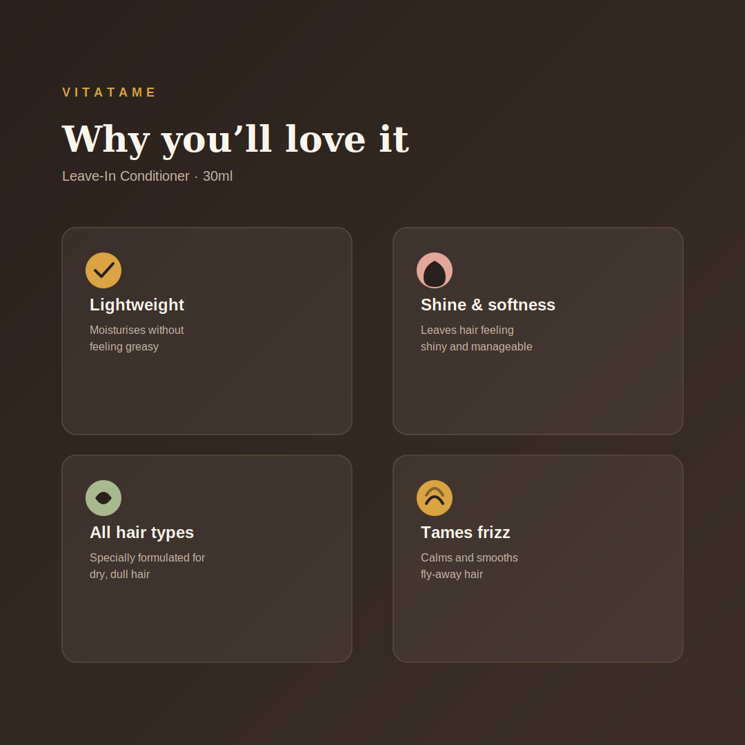 A dark brown promotional graphic for VITATAME leave-in conditioner, 30ml. The text reads 'Why you'll love it' and lists four benefits: Lightweight, Shine & softness, All hair types, and Tames frizz, each inside a rounded rectangular card with a small icon.