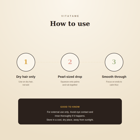 An instructional graphic titled 'How to use' for VITATAME hair smoothing drops, showing three numbered steps: dry hair only, pearl-sized drop, and smooth through, with a dark brown 'Good to know' box at the bottom on a light beige background.